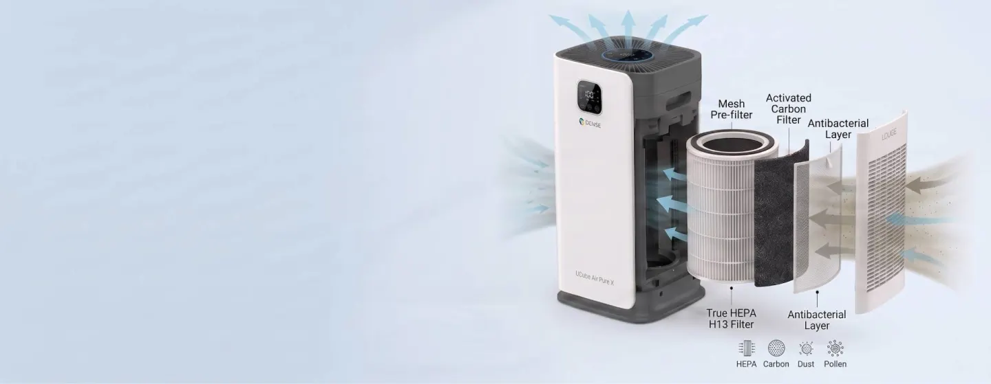 u-cube